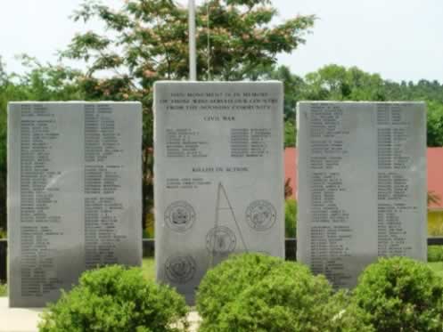 Noonday Texas Veterans Monument Noonday Texas Veterans Monument