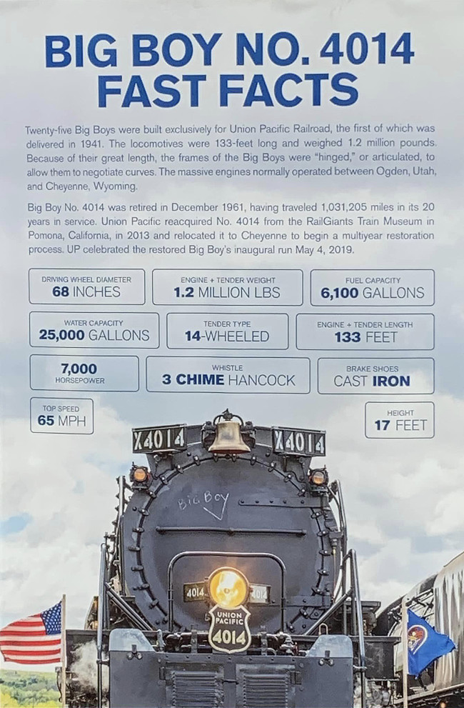 Union Pacific Big Boy 2024 ... Fast Facts
